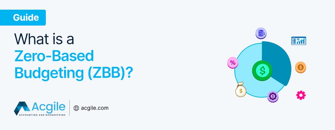 What is Zero-Based Budgeting (ZBB)?